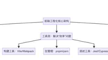 中国邮政集团辽宁分公司2026年校园招聘267人，102所大学上榜