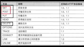 2025年杭州市民生实事项目高质量完成