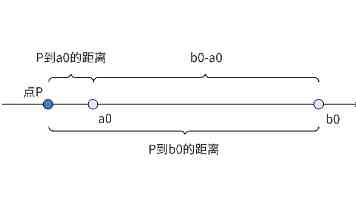 砀山县：精准计量促消费 服务群众惠民生