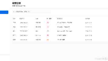 关于关岭牛的特色肉质特性与风味评价体系研究项目测序服务的比选结果公告