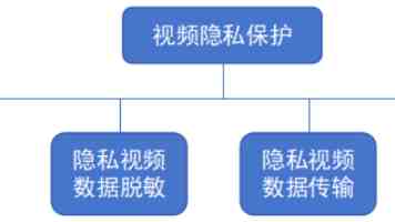 下一个五年，四川藏着哪些大机遇？