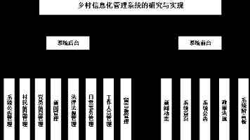 上海青浦财税代办