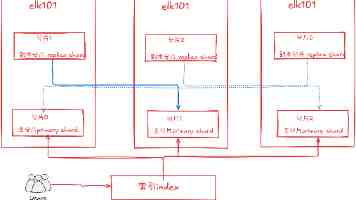 布大创企硕有多香？AI课程+全球人脉，留英/回国都能打