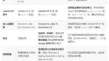 太惊艳了！她用针线缝出空中鸟瞰图，将老式刺绣变成装饰画