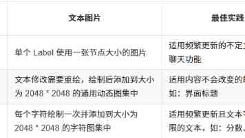 成本不高，但实用性极强的20个设计小细节