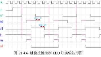 性能与美学兼备 技嘉B850M雕妹主板优惠组合