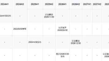 渴望启示：我们为什么要看哲学书