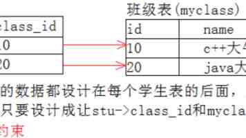 东方智造涨0.86%,成交额4.16亿元,后市是否有机会?