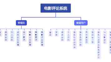 62岁何赛飞告诉你：女人上了年纪，衣要长、发要盘，美得优雅端庄