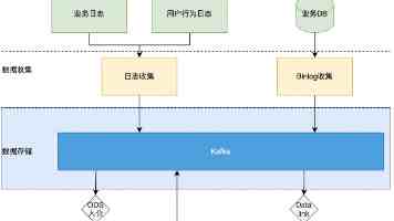 行政管理适合什么人学