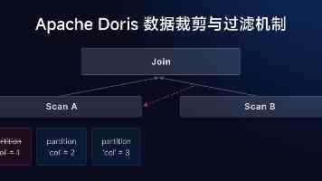 广西陆川：织密高中阶段资助育人网