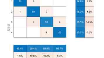 祝贺!江阴14位同学,每人奖1万!