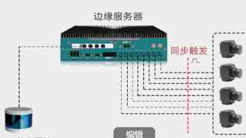 建议好好去爱如此对你的男人