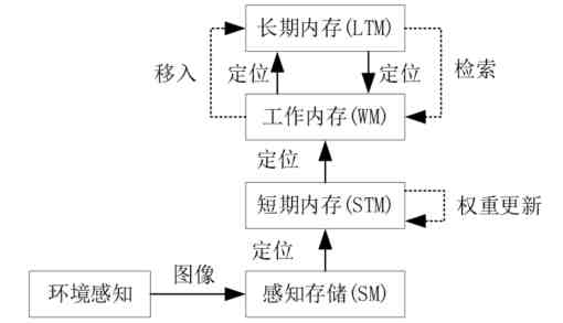 “心理咨询师会不会评判我，觉得我糟糕？”——这份安心请收下