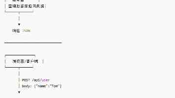 用脚步记录生态之变 用镜头描摹生态之美