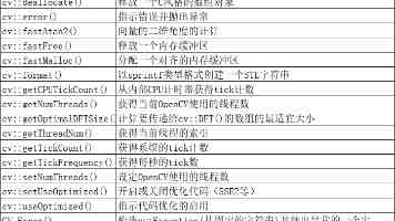 香港青年走进福建：体验教育创新 感受科技脉动