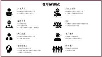 “985”和“211”究竟有什么不同？一次性给你说清楚！