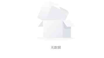 公认去屑好的洗发水？口碑与实力并存，年度去屑洗发水推荐