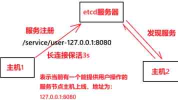早评：科技股遭遇寒流，纳指自高位跌超5%！英伟达财报前夜，市场屏住呼吸