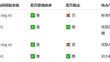 小雪将至！老话：小雪吃3根，平补赛人参！3道家常菜，全家都爱吃