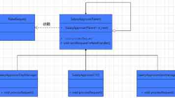 2025年特微型轴承市场发展概况