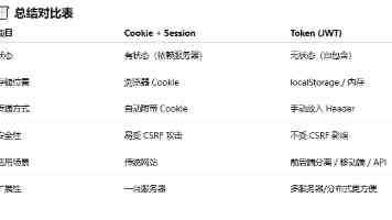 刘庆邦：小说创作本质是虚构之物，小说创作的不同在虚