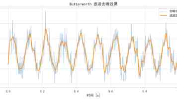 世界互联网大会电子商务专业委员会成立